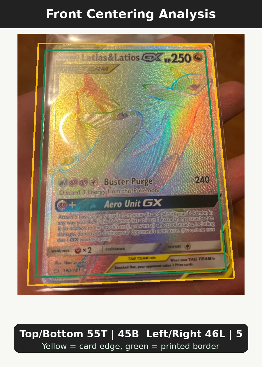 Latias & Latios GX 190/181 Team Up front centering analysis showing Top/Bottom 55T | 45B and Left/Right 46L | 54R.
