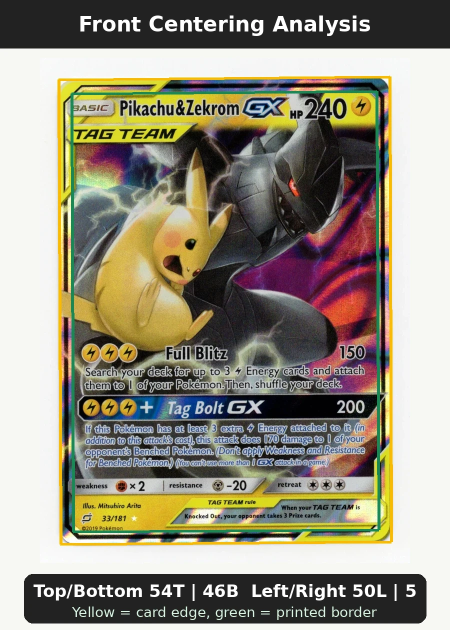 Pikachu & Zekrom GX 033/181 Team Up front centering analysis showing Top/Bottom 54T | 46B and Left/Right 50L | 50R.