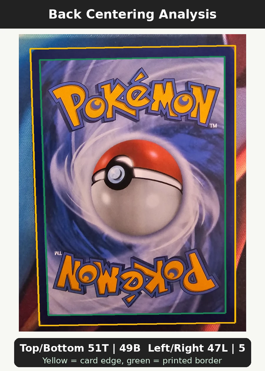Magikarp 203 30th Classic Collection back centering analysis showing Top/Bottom 51T | 49B and Left/Right 47L | 53R.
