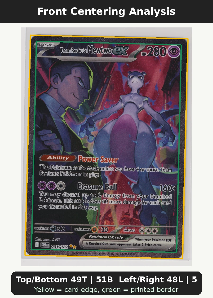 Team Rocket's Mewtwo ex 231/182 Destined Rivals front centering analysis showing Top/Bottom 49T | 51B and Left/Right 48L | 52R.