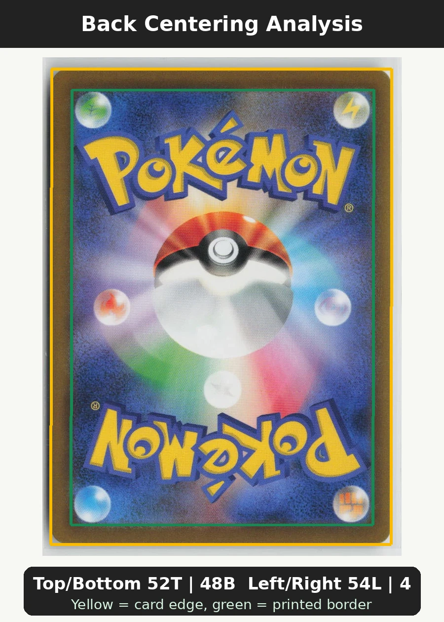 Psyduck 054/165 · Masterball Holo Pokémon Card 151 back centering analysis showing Top/Bottom 52T | 48B and Left/Right 54L | 46R.