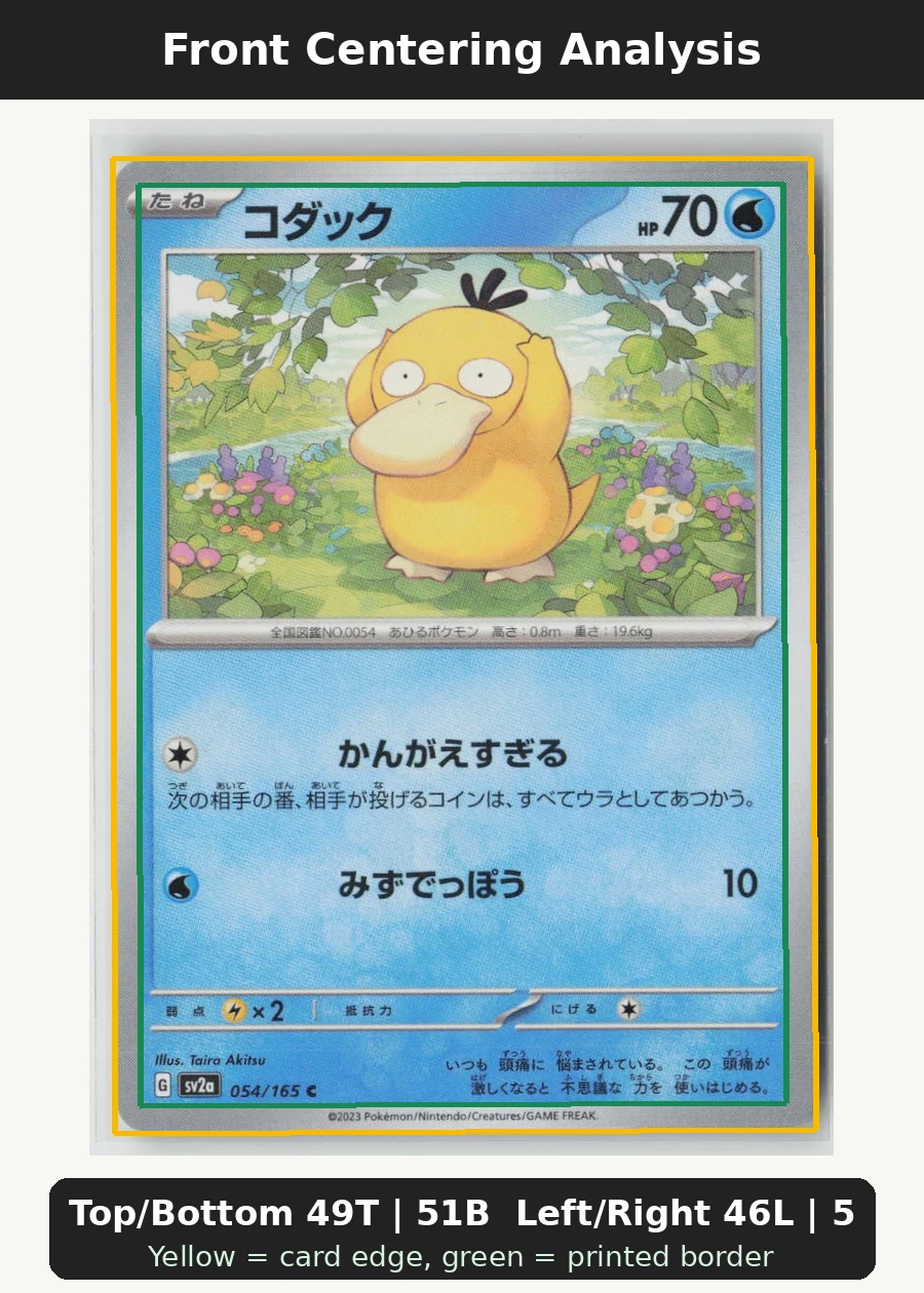 Psyduck 054/165 · Masterball Holo Pokémon Card 151 front centering analysis showing Top/Bottom 49T | 51B and Left/Right 46L | 54R.
