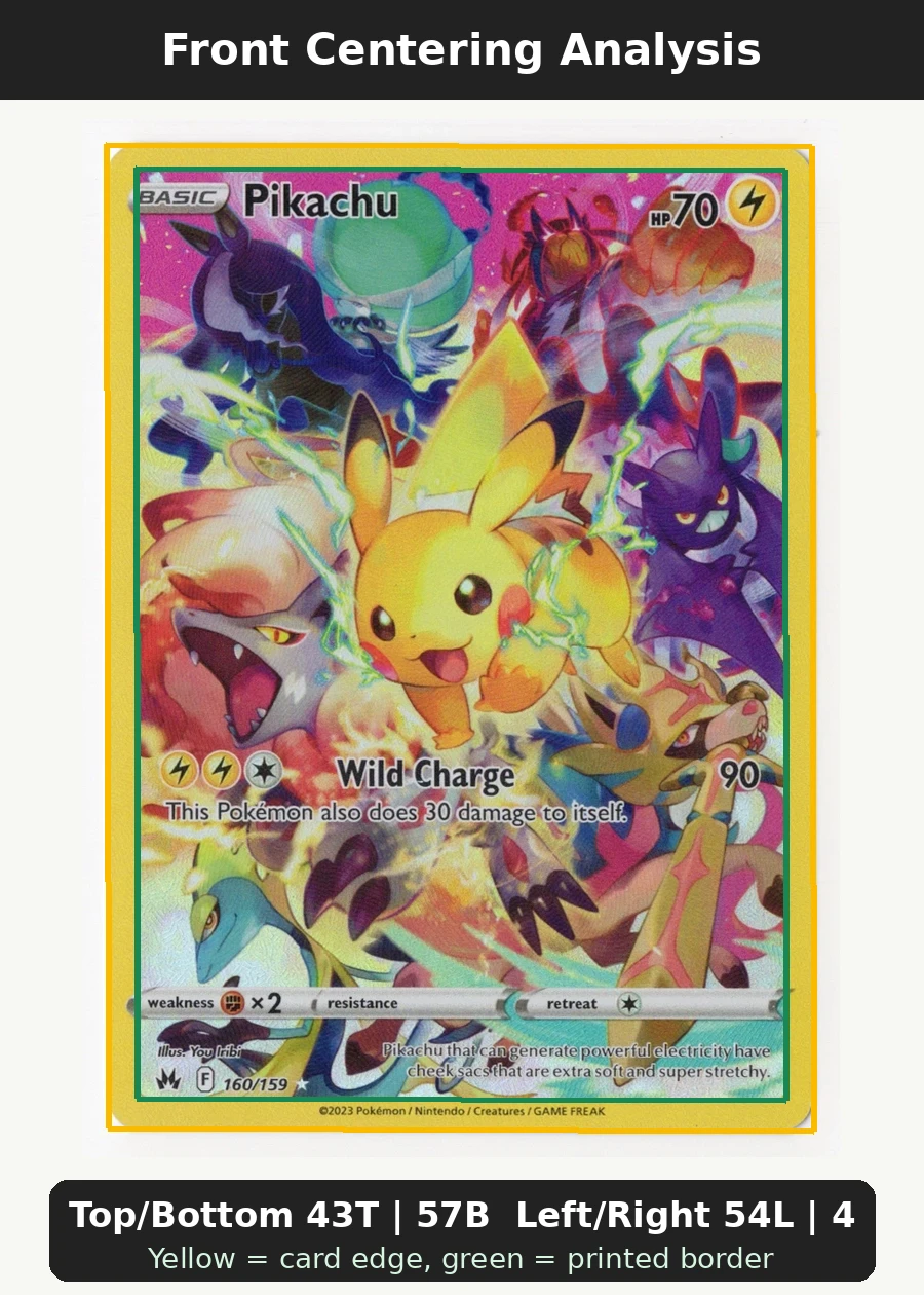 Pikachu 160/159 Crown Zenith front centering analysis showing Top/Bottom 43T | 57B and Left/Right 54L | 46R.