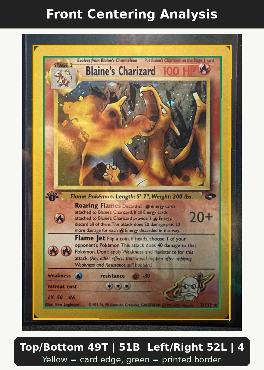 Blaine's Charizard 002/132 Gym Challenge front centering analysis showing Top/Bottom 49T | 51B and Left/Right 52L | 48R.