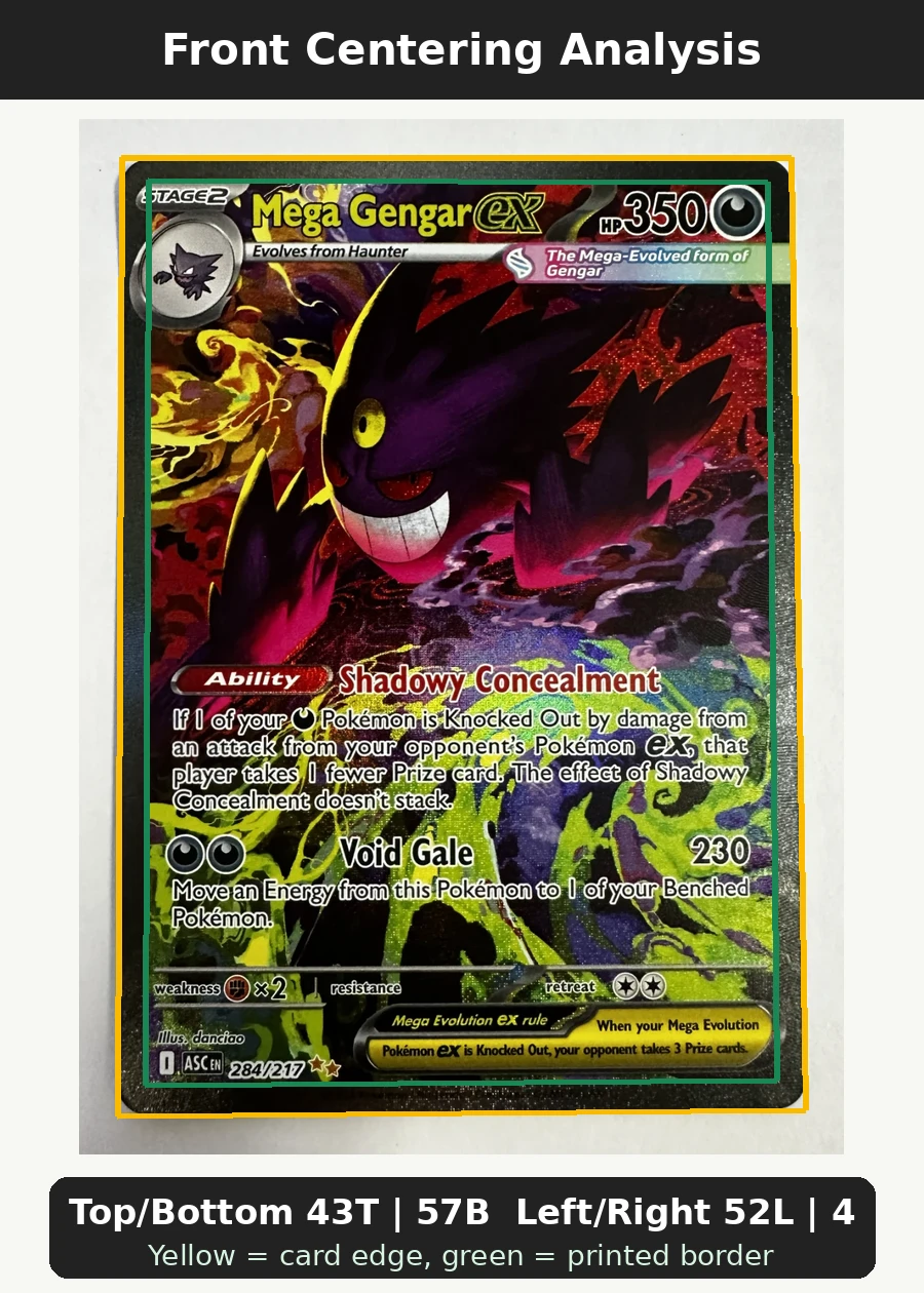 Mega Gengar ex 284/217 Ascended Heroes front centering analysis showing Top/Bottom 43T | 57B and Left/Right 52L | 48R.