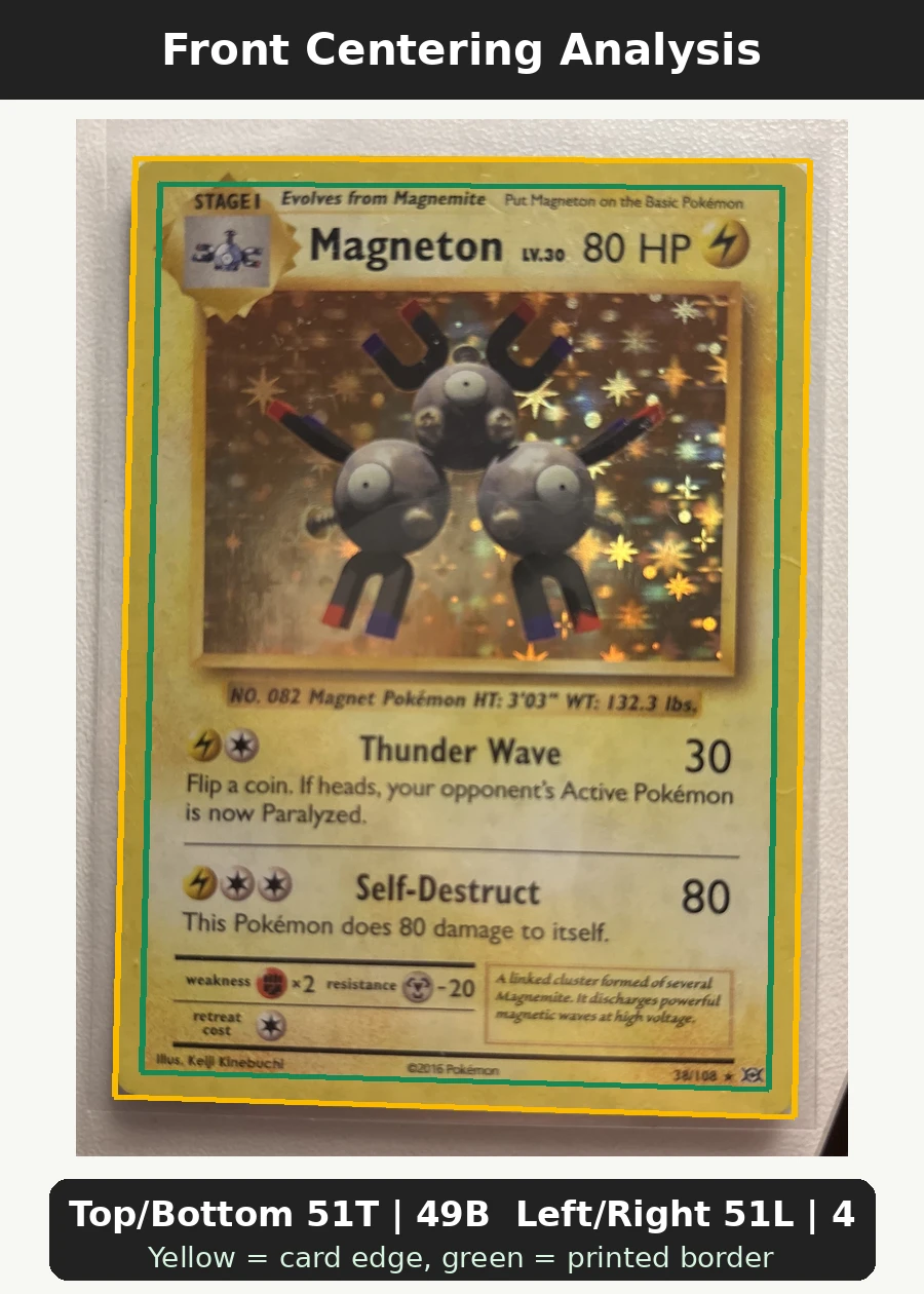 Magneton 038/108 Evolutions front centering analysis showing Top/Bottom 51T | 49B and Left/Right 51L | 49R.