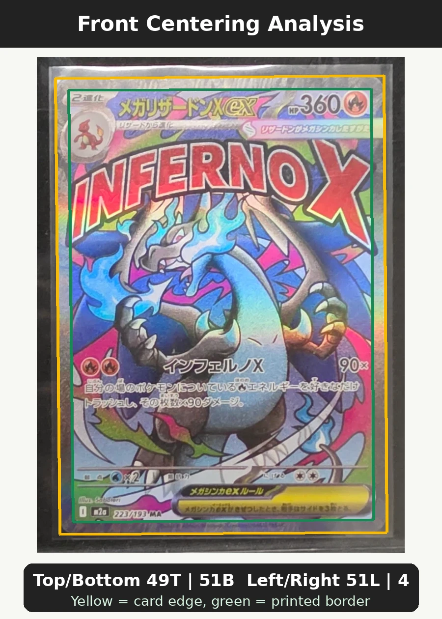 Mega Charizard X ex 223/193 MEGA Dream ex front centering analysis showing Top/Bottom 49T | 51B and Left/Right 51L | 49R.