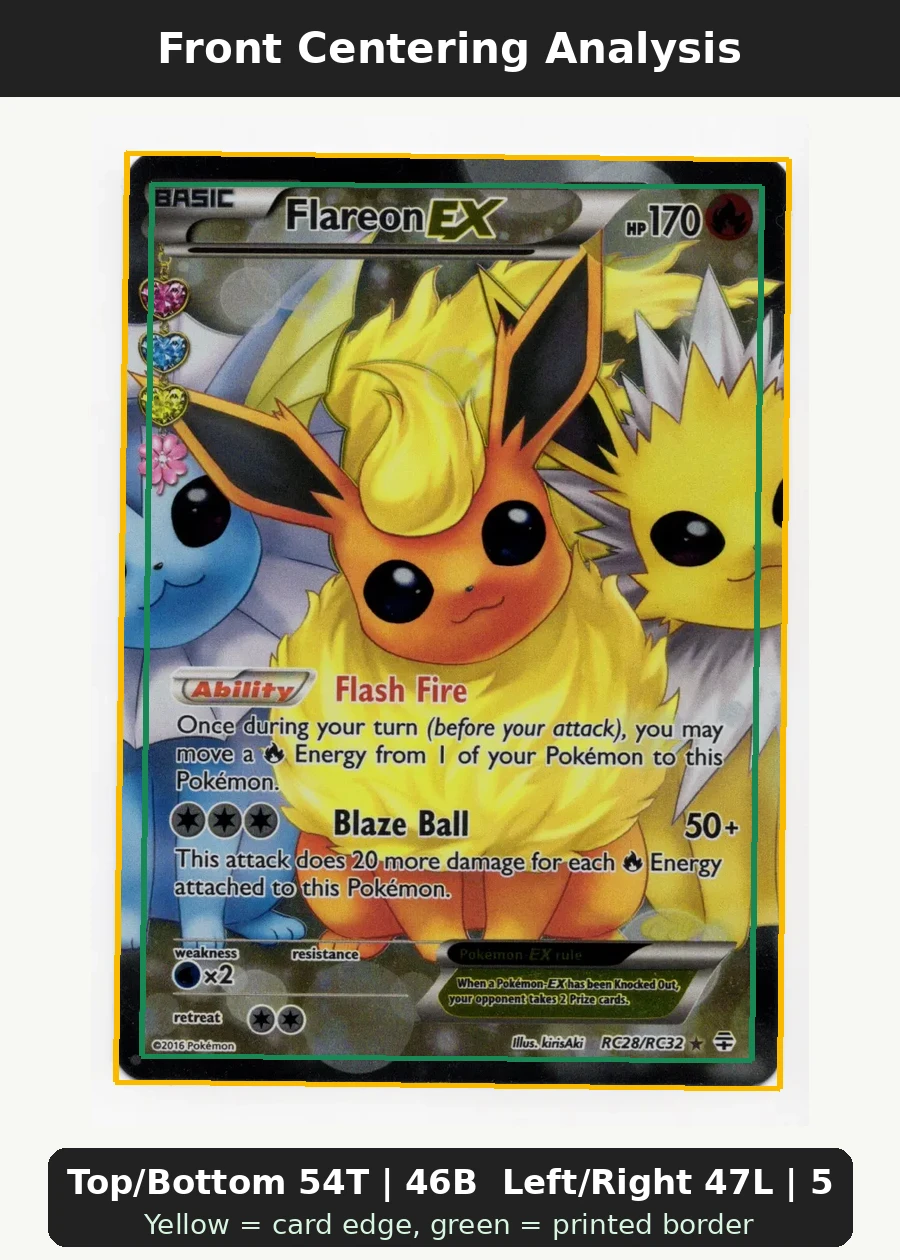 Flareon EX RC28/83 Generations front centering analysis showing Top/Bottom 54T | 46B and Left/Right 47L | 53R.