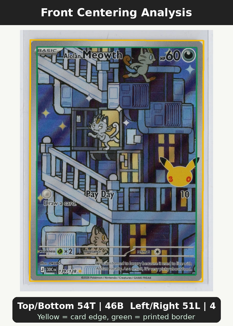 Alolan Meowth 139/128 30th Celebration front centering analysis showing Top/Bottom 54T | 46B and Left/Right 51L | 49R.