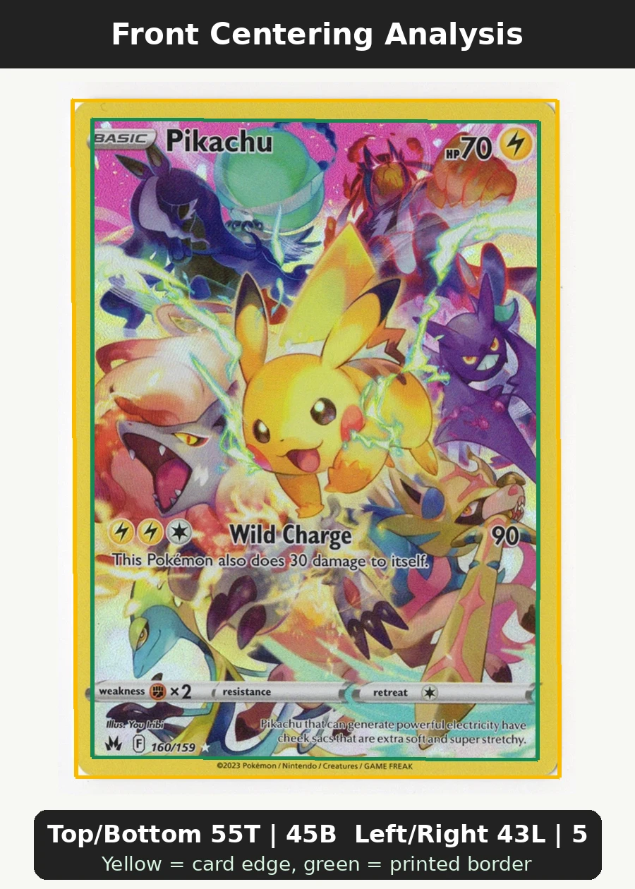 Pikachu 160/159 Crown Zenith front centering analysis showing Top/Bottom 55T | 45B and Left/Right 43L | 57R.