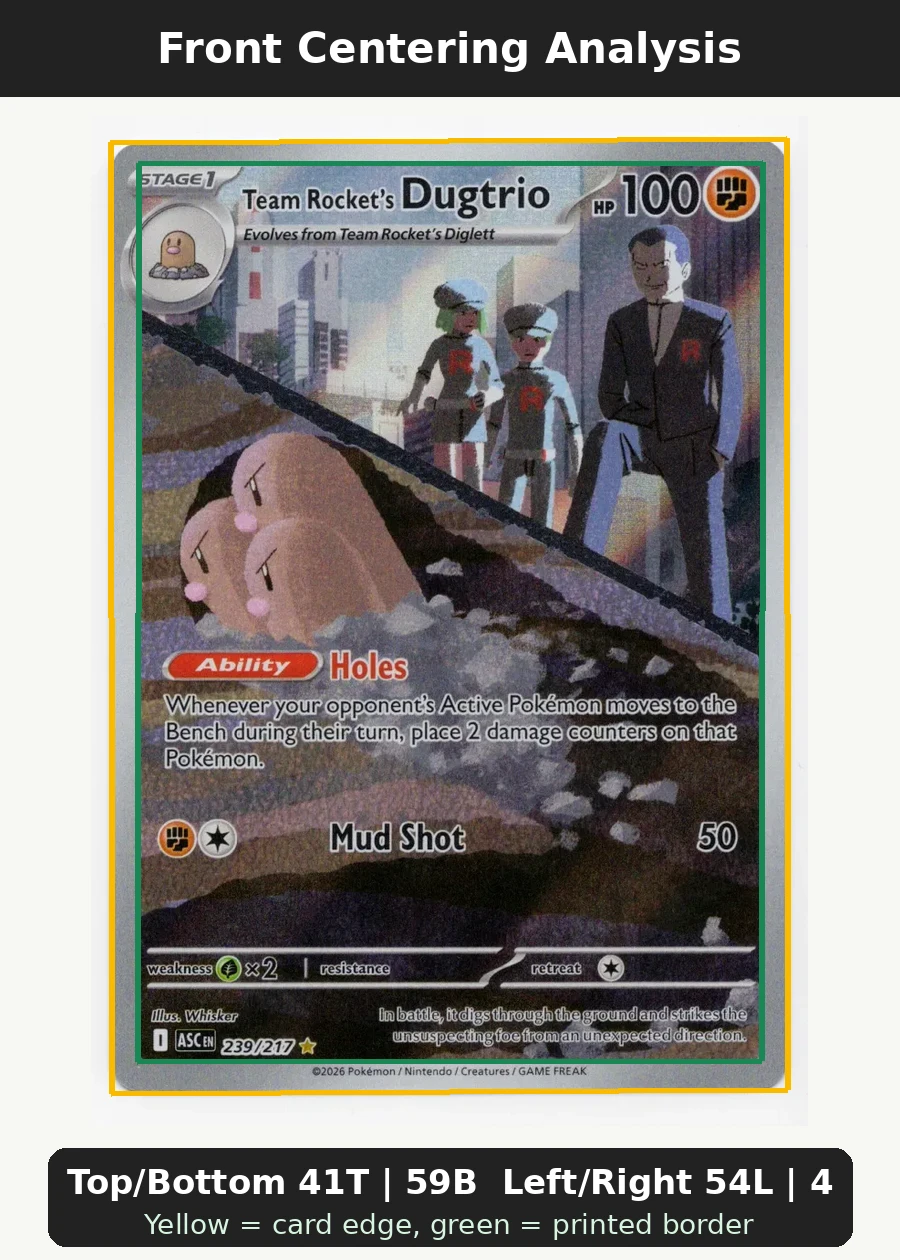 Team Rocket's Dugtrio 239/217 Ascended Heroes front centering analysis showing Top/Bottom 41T | 59B and Left/Right 54L | 46R.