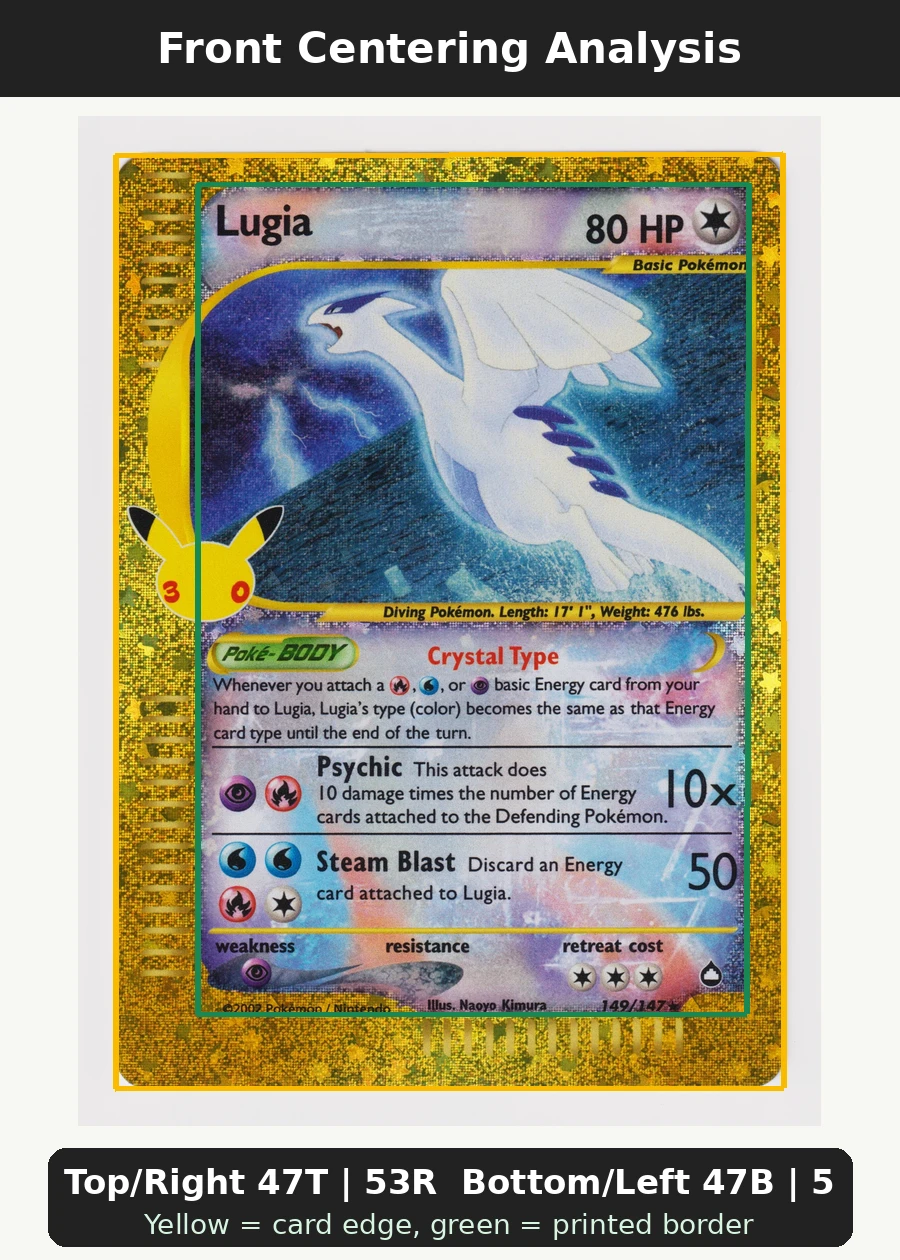 Lugia 149 30th Classic Collection front centering analysis showing Top/Right 47T | 53R and Bottom/Left 47B | 53L.