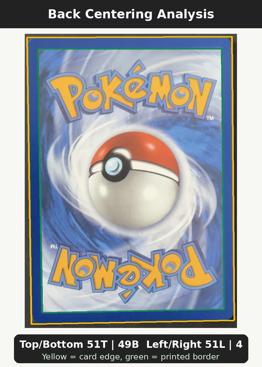Magikarp 203 30th Classic Collection back centering analysis showing Top/Bottom 51T | 49B and Left/Right 51L | 49R.