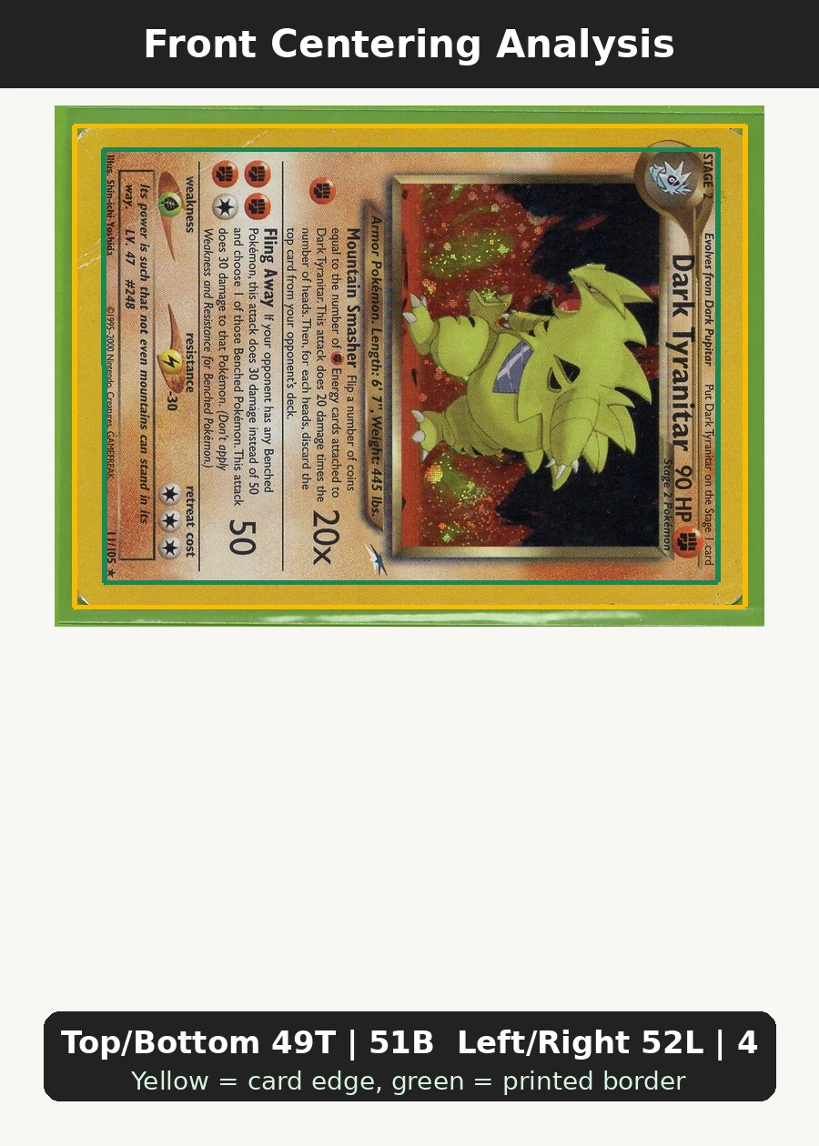 Dark Tyranitar 011/105 Neo Destiny front centering analysis showing Top/Bottom 49T | 51B and Left/Right 52L | 48R.