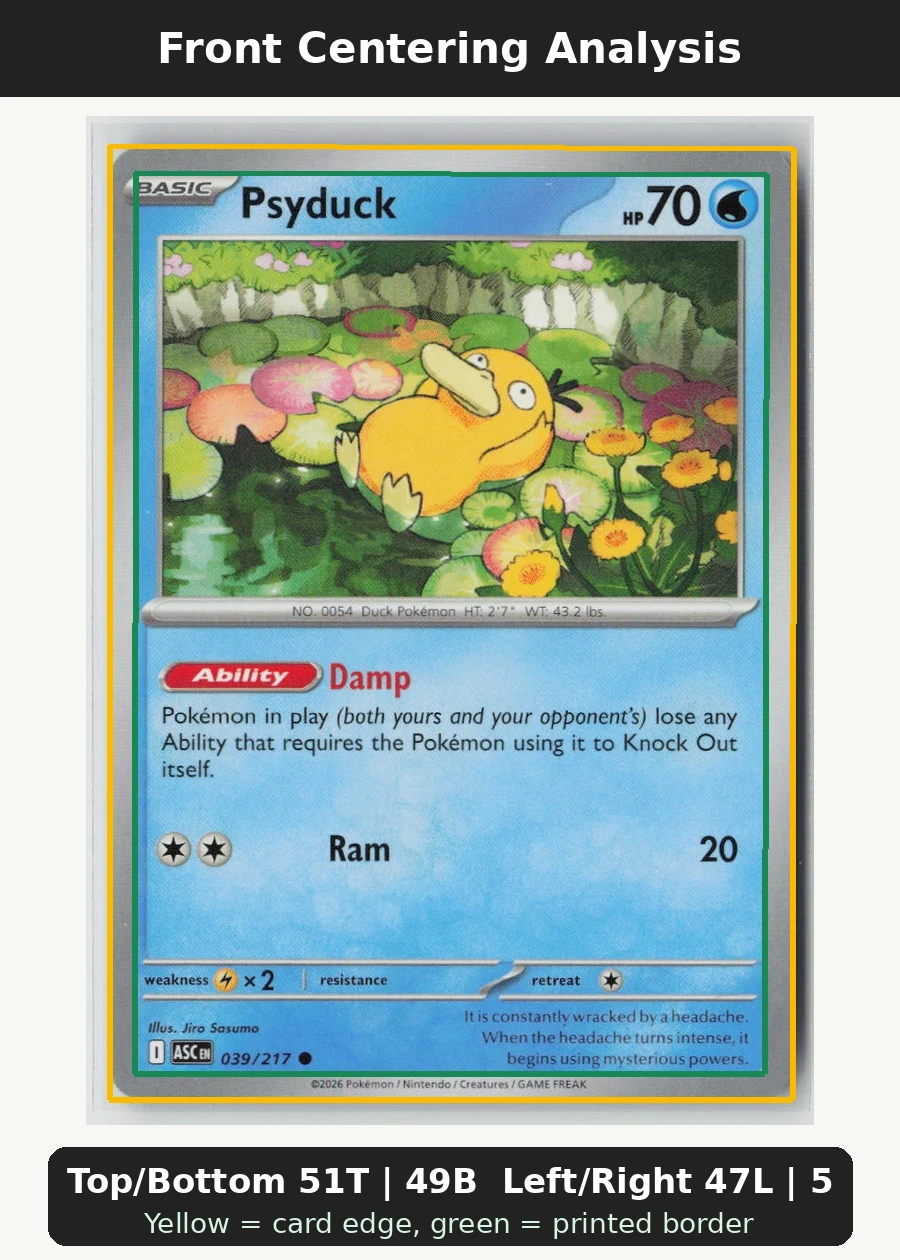 Psyduck 039/217 · Normal Ascended Heroes front centering analysis showing Top/Bottom 51T | 49B and Left/Right 47L | 53R.