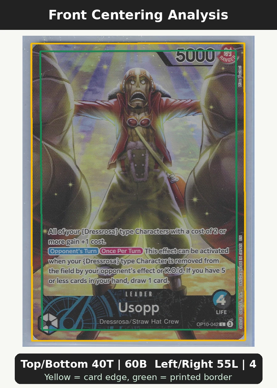 Usopp OP10-042 One Piece Promotion Cards front centering analysis showing Top/Bottom 40T | 60B and Left/Right 55L | 45R.