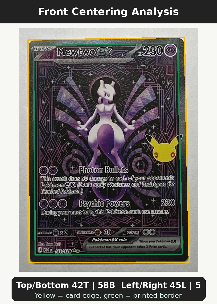 Mewtwo ex 151/128 30th Celebration front centering analysis showing Top/Bottom 42T | 58B and Left/Right 45L | 55R.