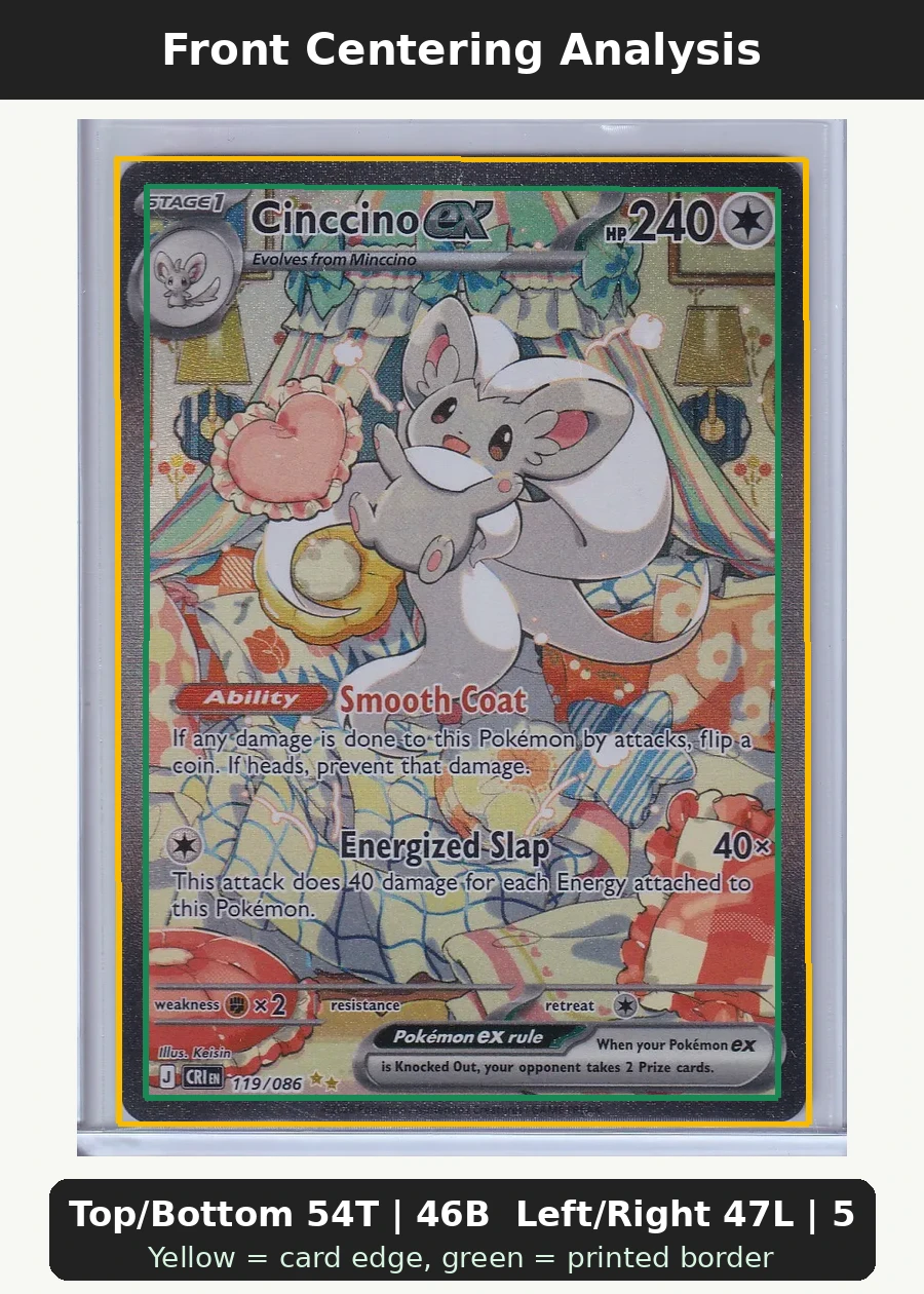 Cinccino ex 119/86 Chaos Rising front centering analysis showing Top/Bottom 54T | 46B and Left/Right 47L | 53R.