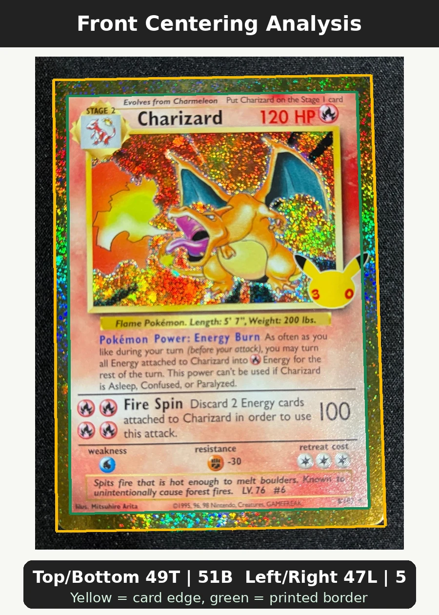 Charizard 004 30th Classic Collection front centering analysis showing Top/Bottom 49T | 51B and Left/Right 47L | 53R.
