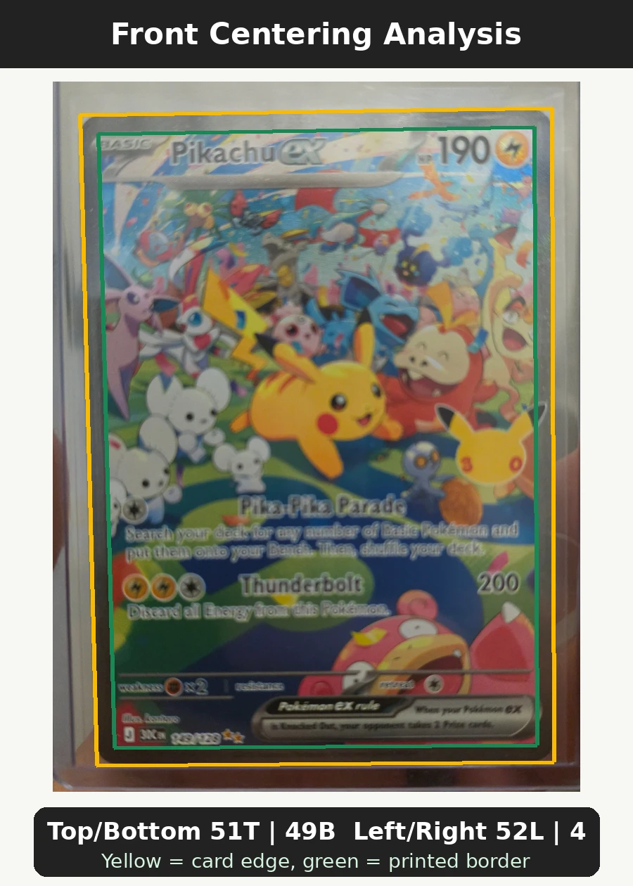 Pikachu ex 149/128 30th Celebration front centering analysis showing Top/Bottom 51T | 49B and Left/Right 52L | 48R.