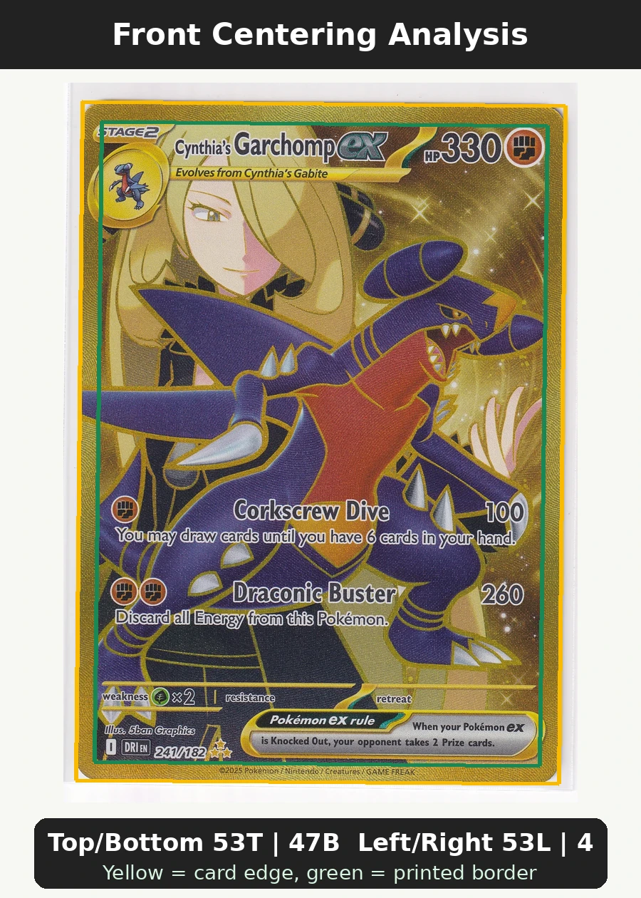 Cynthia's Garchomp ex 241/182 Destined Rivals front centering analysis showing Top/Bottom 53T | 47B and Left/Right 53L | 47R.