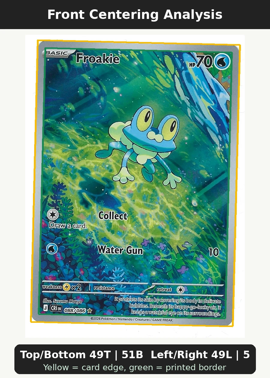 Froakie 088/86 Chaos Rising front centering analysis showing Top/Bottom 49T | 51B and Left/Right 49L | 51R.