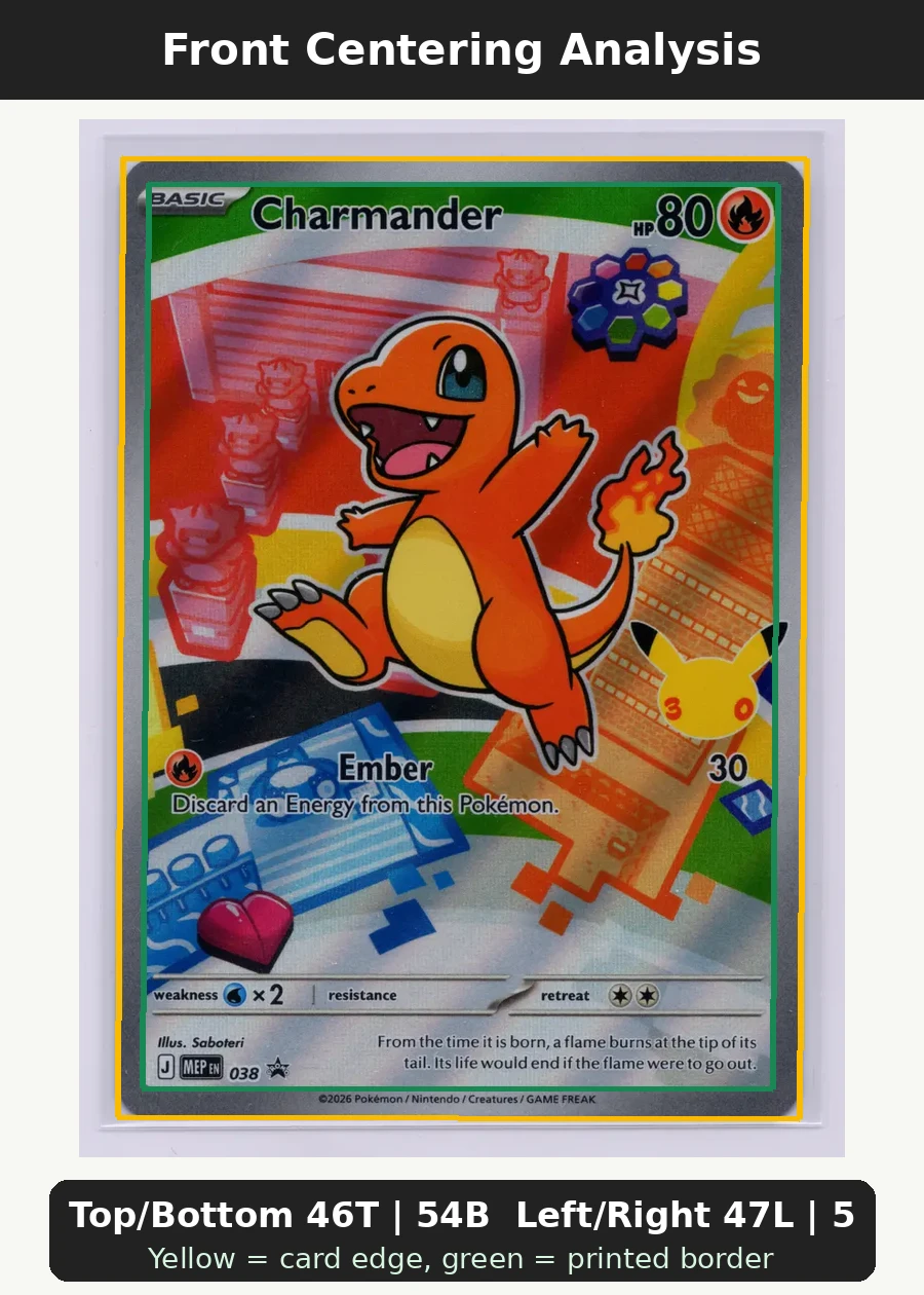 Charmander 046 First Partner Pack front centering analysis showing Top/Bottom 46T | 54B and Left/Right 47L | 53R.
