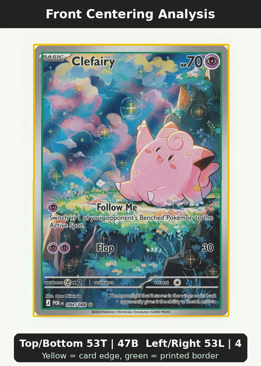 Clefairy 094/88 Perfect Order front centering analysis showing Top/Bottom 53T | 47B and Left/Right 53L | 47R.