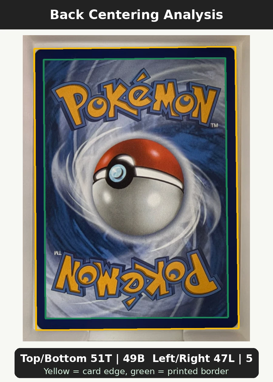 Charizard 004 30th Classic Collection back centering analysis showing Top/Bottom 51T | 49B and Left/Right 47L | 53R.
