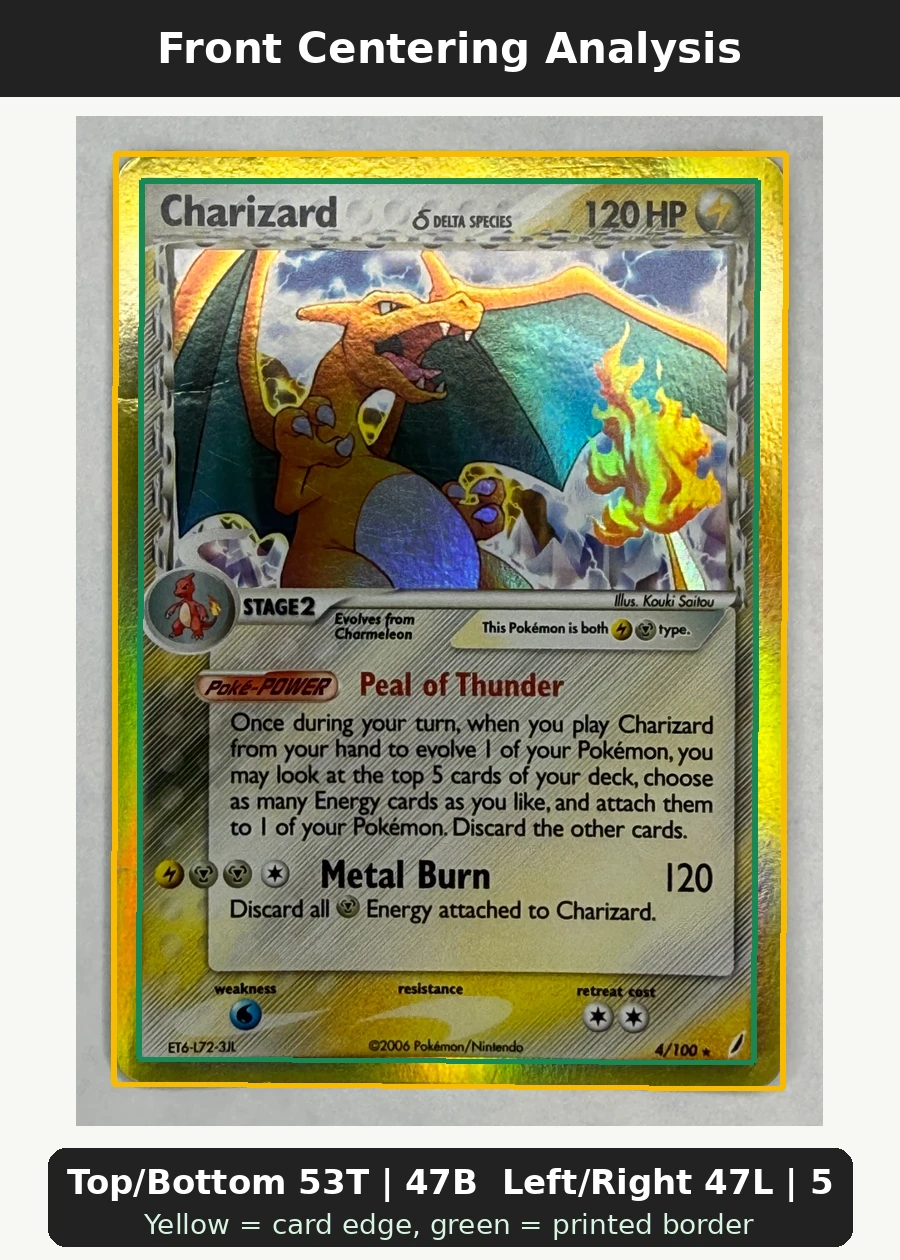 Charizard δ 004/100 Crystal Guardians front centering analysis showing Top/Bottom 53T | 47B and Left/Right 47L | 53R.