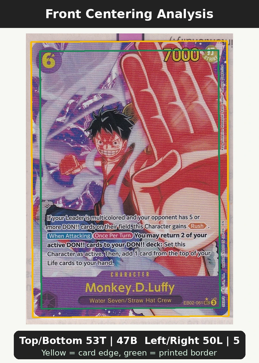 Monkey.D.Luffy (EB02-061) EB02-061 Extra Booster: Anime 25th Collection front centering analysis showing Top/Bottom 53T | 47B and Left/Right 50L | 50R.