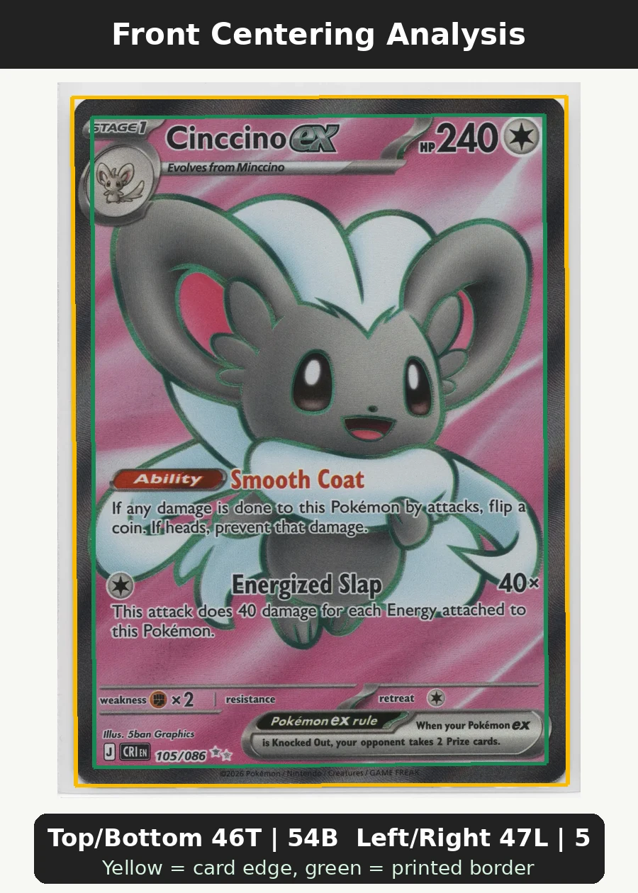 Cinccino ex 105/86 Chaos Rising front centering analysis showing Top/Bottom 46T | 54B and Left/Right 47L | 53R.