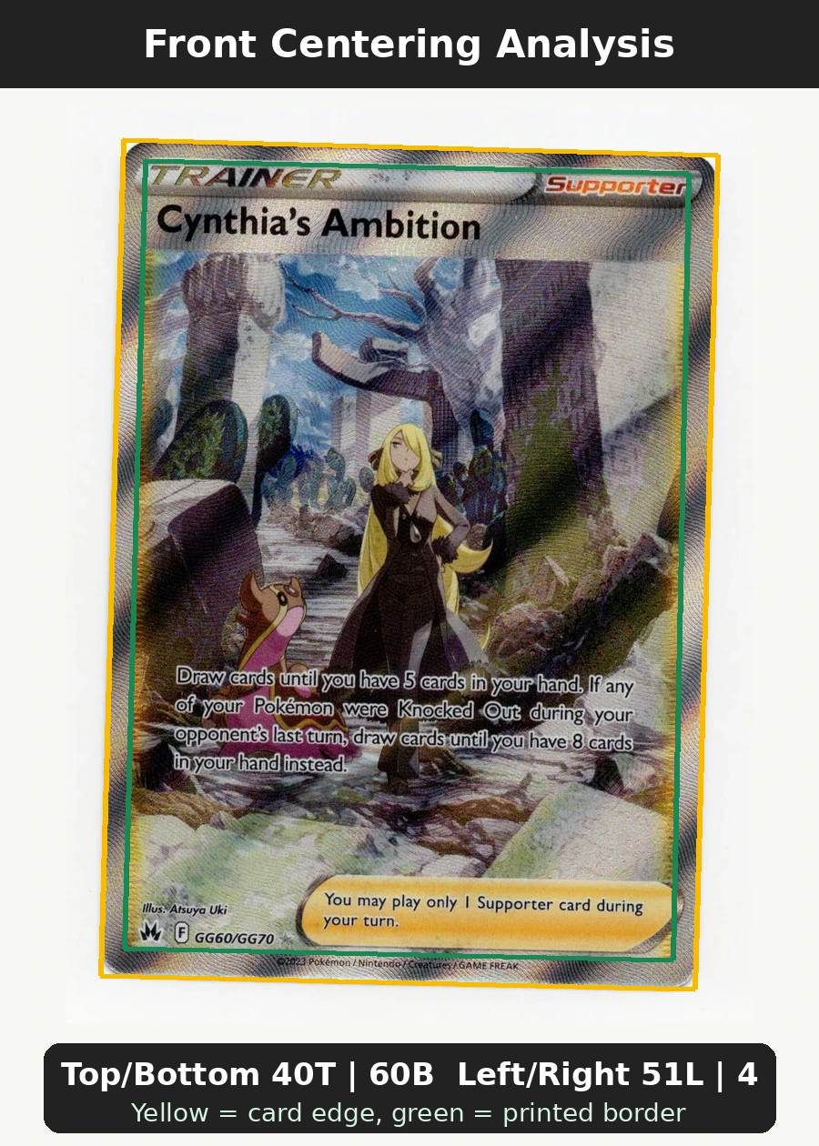 Cynthia's Ambition GG60/159 Crown Zenith front centering analysis showing Top/Bottom 40T | 60B and Left/Right 51L | 49R.