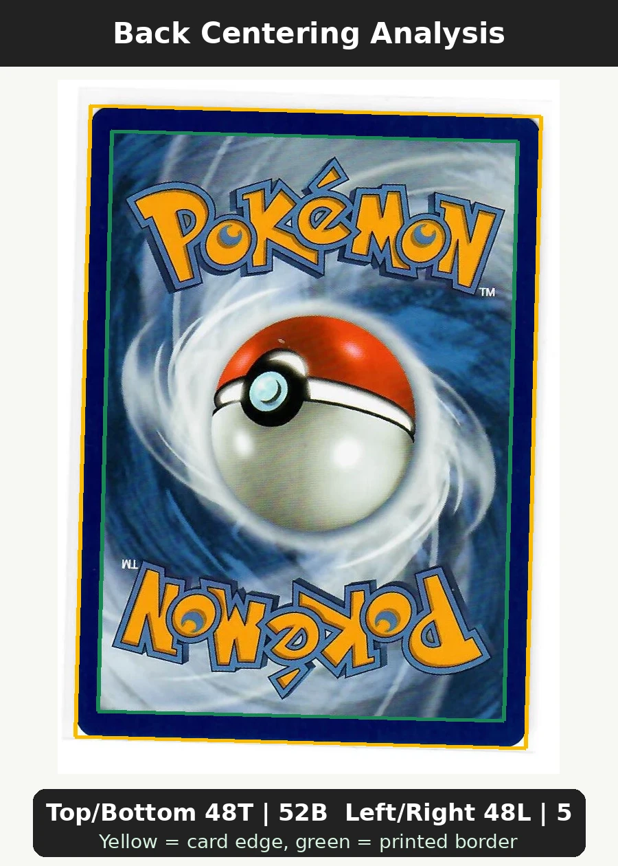 Squirtle 039 MEP Black Star Promos back centering analysis showing Top/Bottom 48T | 52B and Left/Right 48L | 52R.