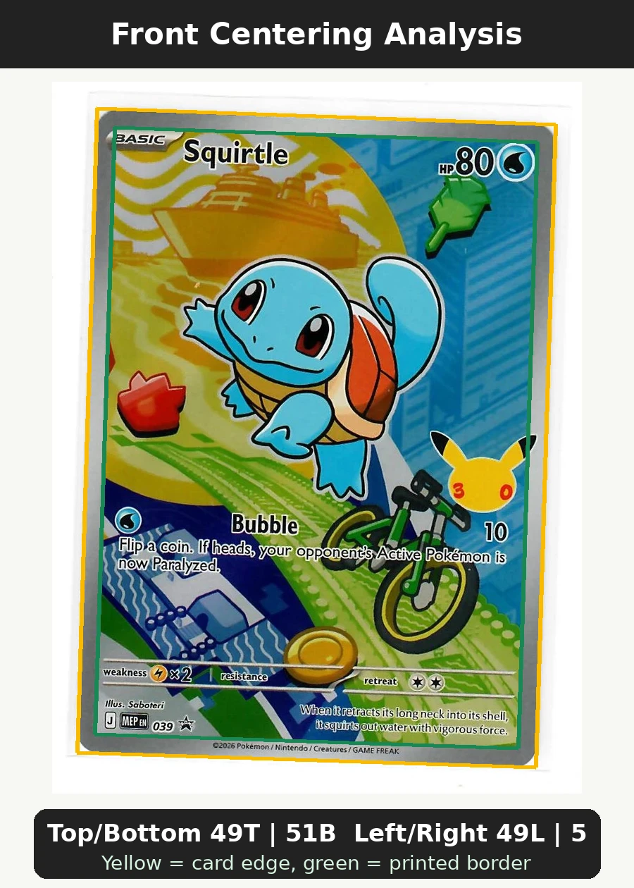 Squirtle 039 MEP Black Star Promos front centering analysis showing Top/Bottom 49T | 51B and Left/Right 49L | 51R.