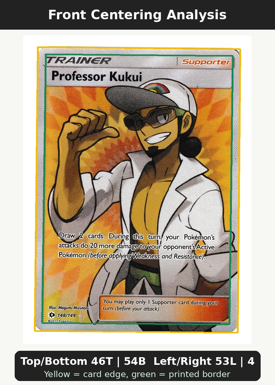 Professor Kukui 148/149 Sun & Moon front centering analysis showing Top/Bottom 46T | 54B and Left/Right 53L | 47R.