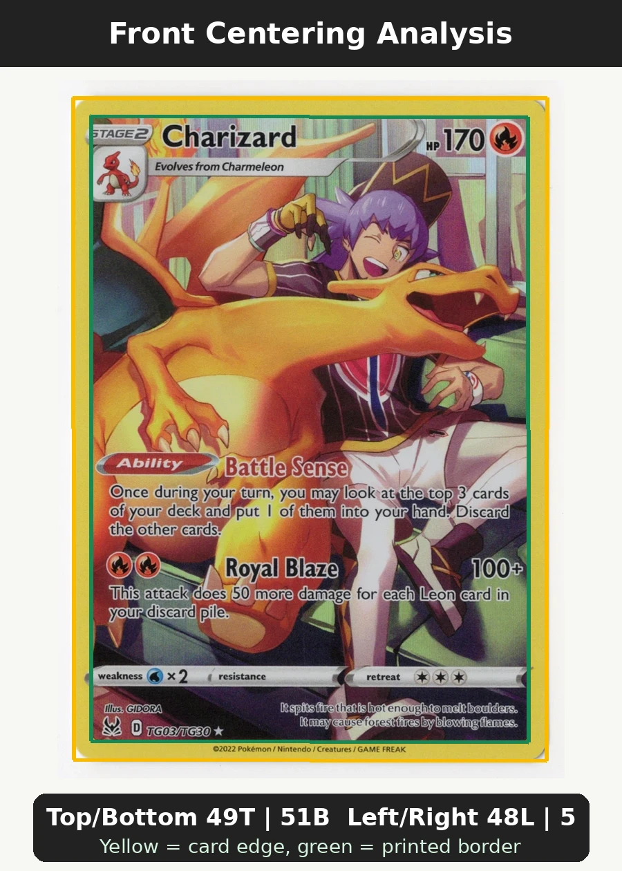Charizard TG03/196 Lost Origin front centering analysis showing Top/Bottom 49T | 51B and Left/Right 48L | 52R.