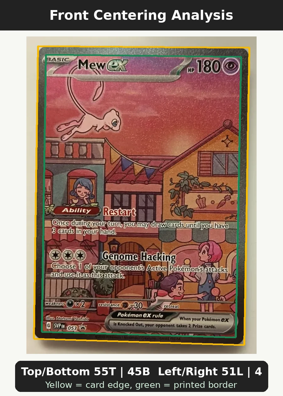 Mew ex 053/225 SVP Black Star Promos front centering analysis showing Top/Bottom 55T | 45B and Left/Right 51L | 49R.