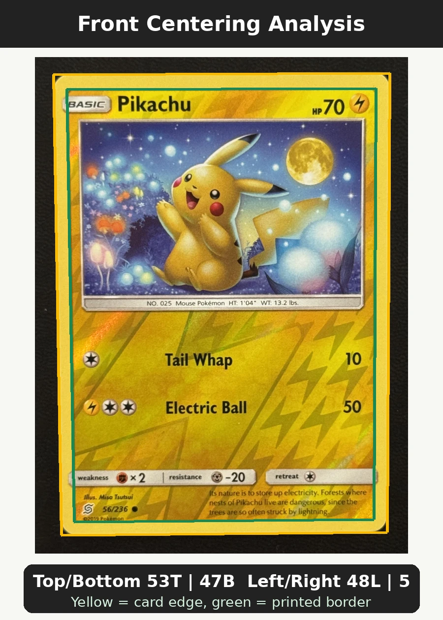 Pikachu 056/236 Unified Minds front centering analysis showing Top/Bottom 53T | 47B and Left/Right 48L | 52R.