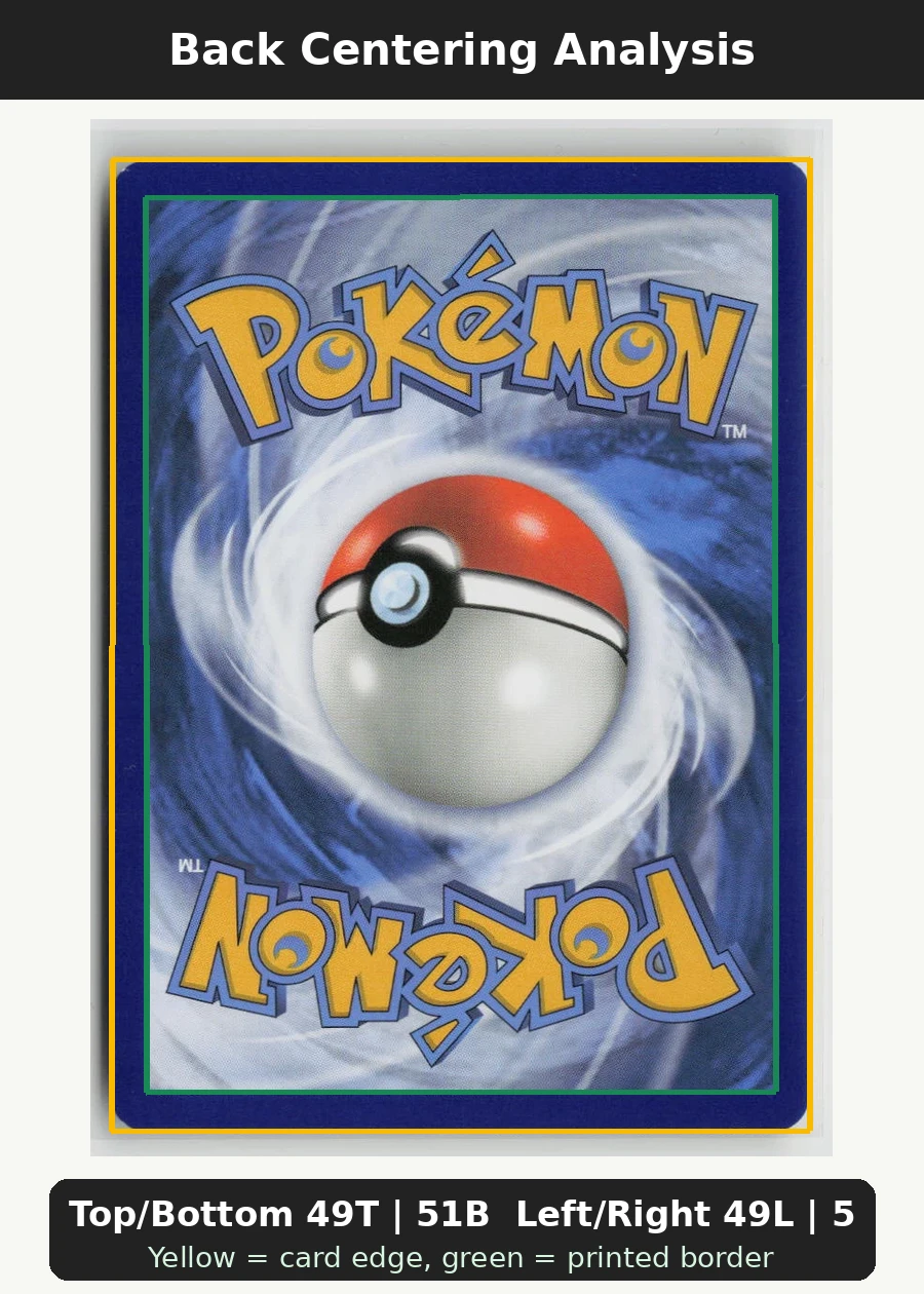 Psyduck 028/149 · Normal Sun & Moon back centering analysis showing Top/Bottom 49T | 51B and Left/Right 49L | 51R.