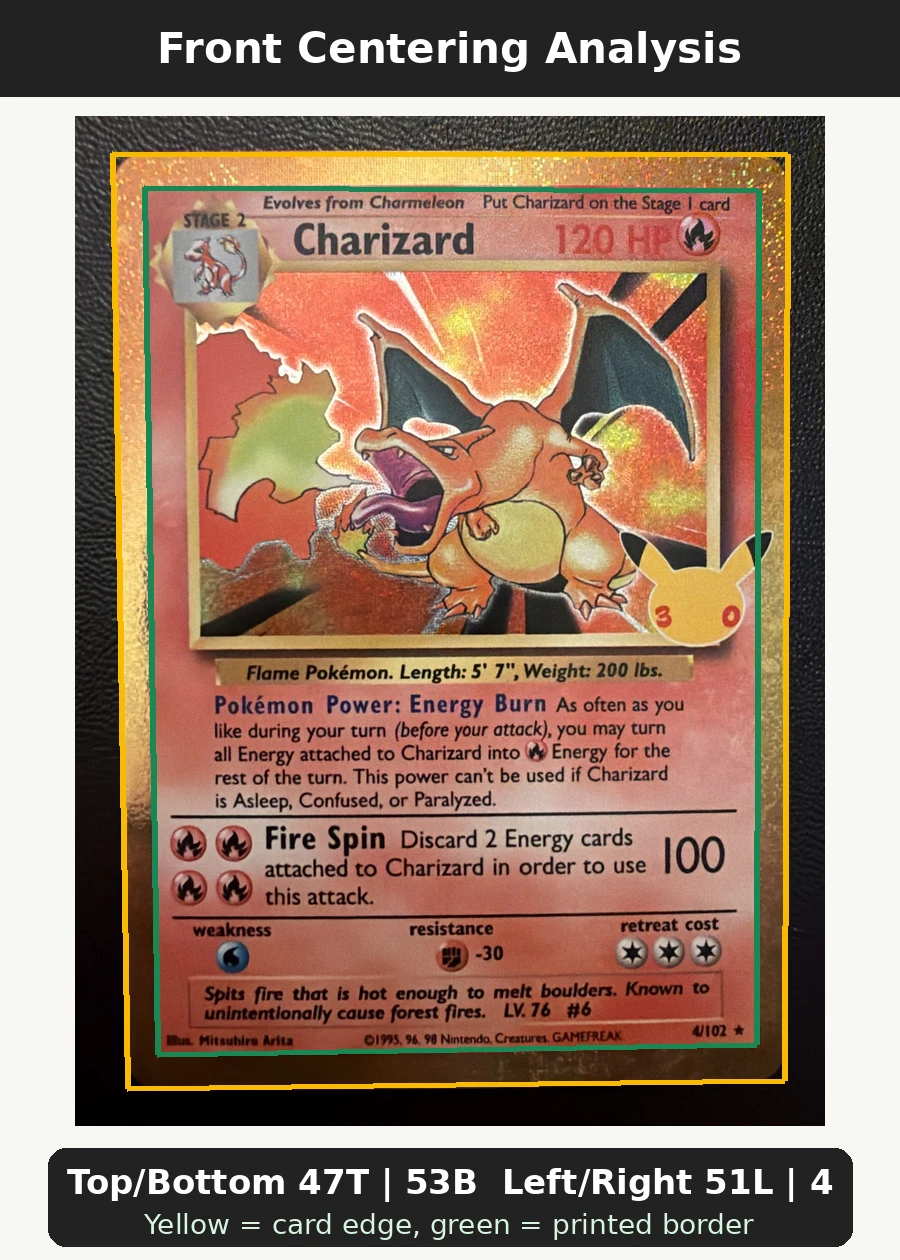 Charizard 004 30th Classic Collection front centering analysis showing Top/Bottom 47T | 53B and Left/Right 51L | 49R.