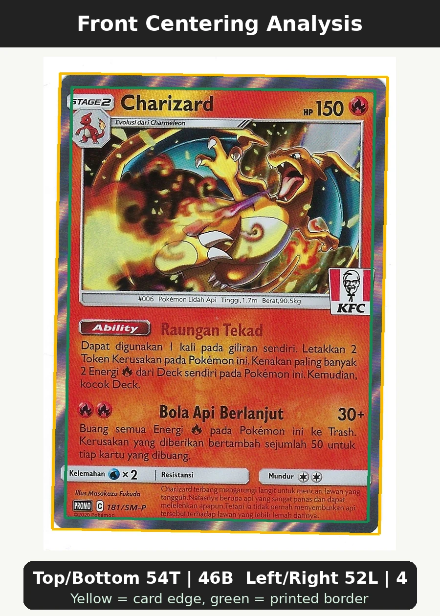 Charizard 014/181 Team Up front centering analysis showing Top/Bottom 54T | 46B and Left/Right 52L | 48R.