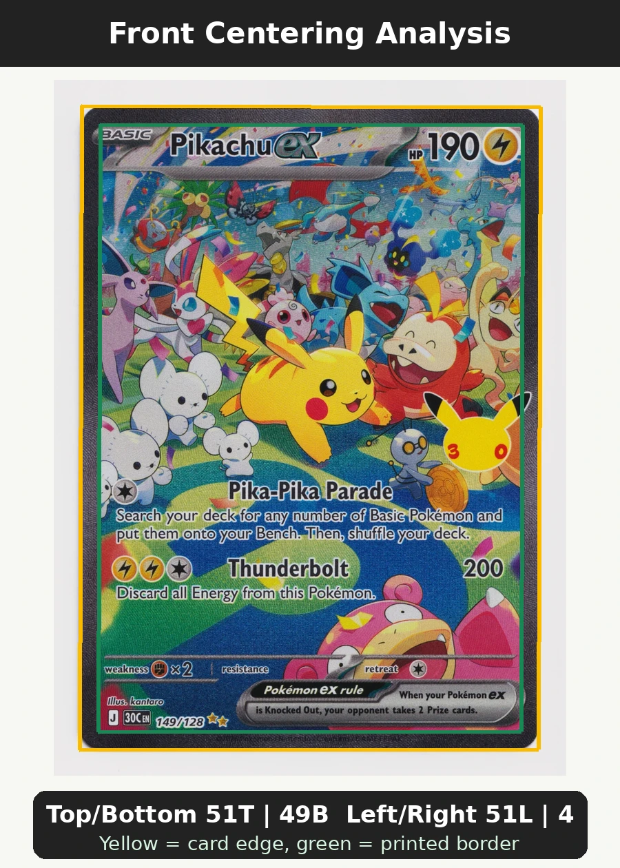 Pikachu ex 149/128 30th Celebration front centering analysis showing Top/Bottom 51T | 49B and Left/Right 51L | 49R.