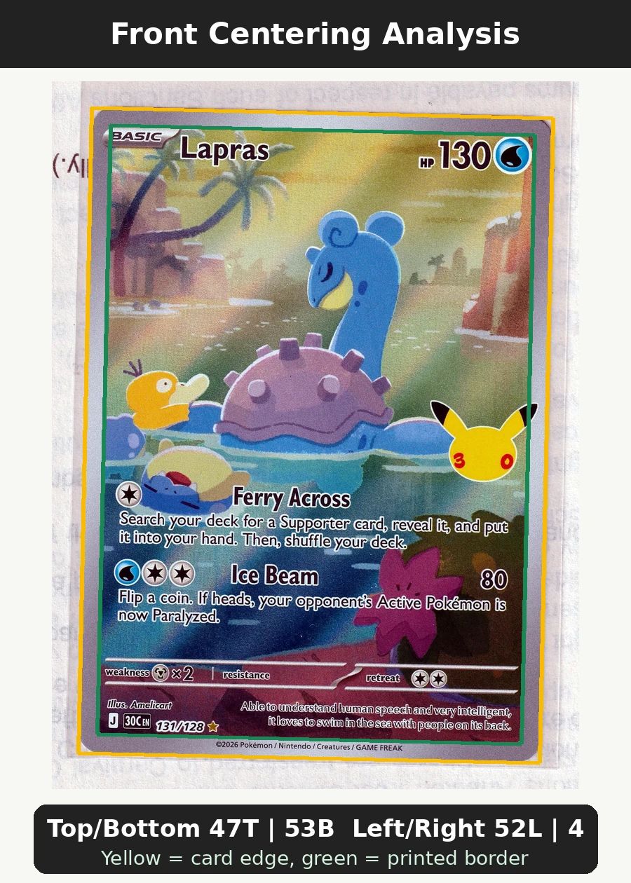 Lapras 131/128 30th Celebration front centering analysis showing Top/Bottom 47T | 53B and Left/Right 52L | 48R.