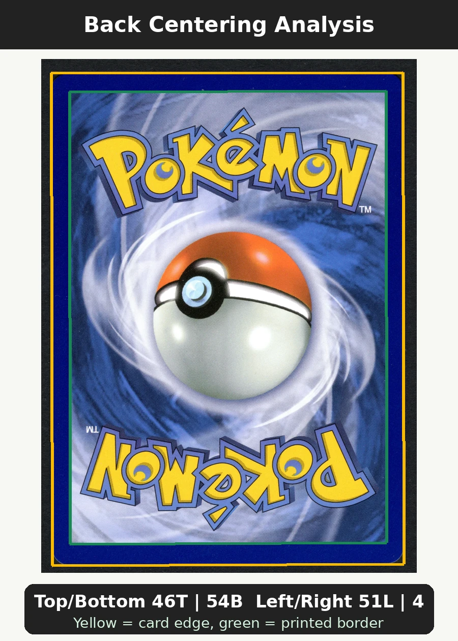 Meowth 106/94 Phantasmal Flames back centering analysis showing Top/Bottom 46T | 54B and Left/Right 51L | 49R.