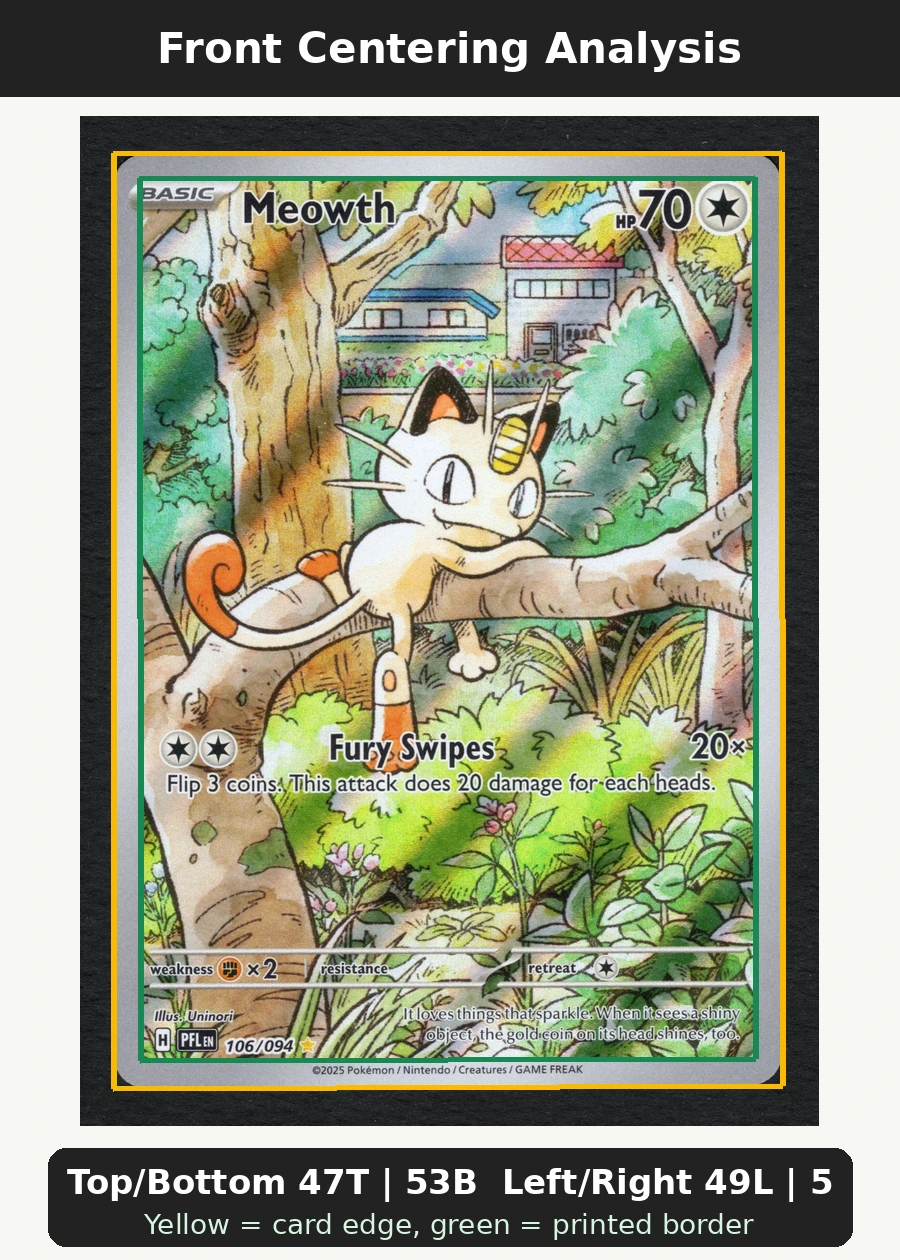 Meowth 106/94 Phantasmal Flames front centering analysis showing Top/Bottom 47T | 53B and Left/Right 49L | 51R.