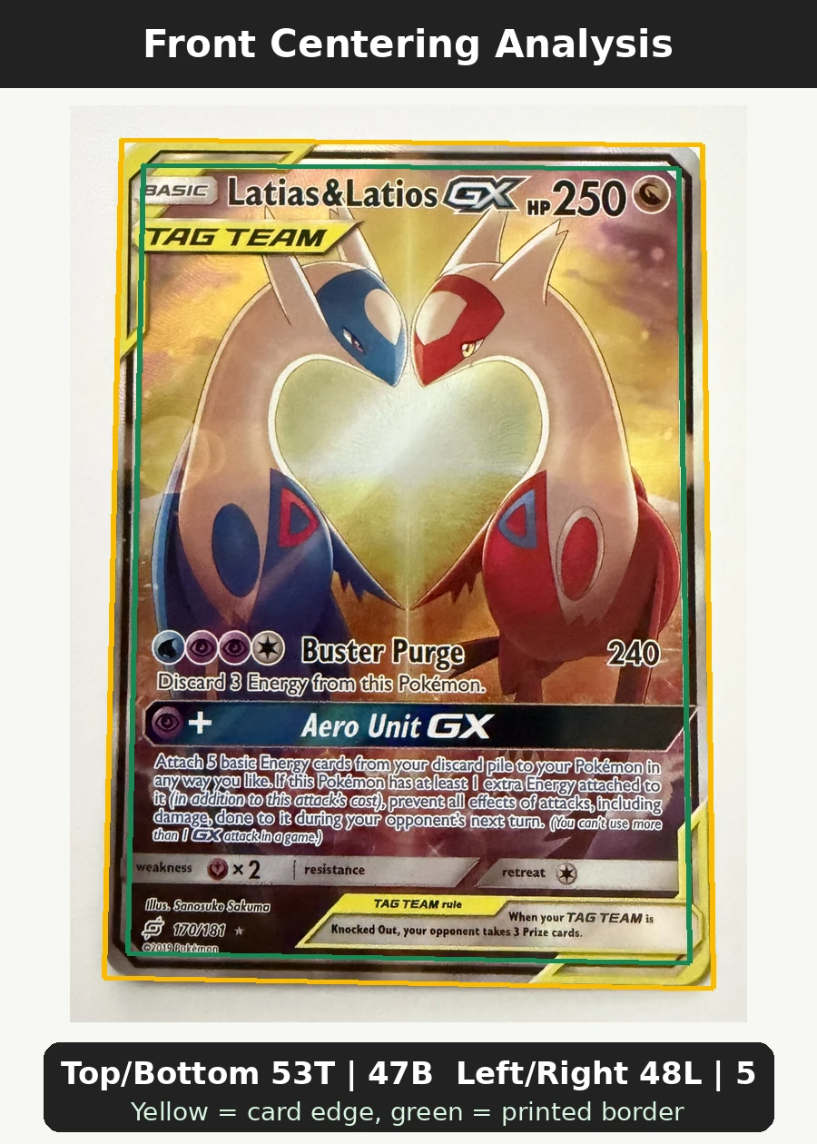 Latias & Latios GX 170/181 Team Up front centering analysis showing Top/Bottom 53T | 47B and Left/Right 48L | 52R.