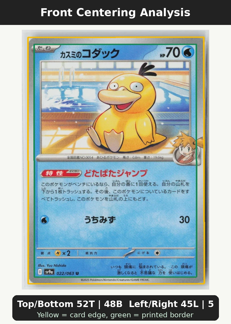 Misty's Psyduck 022/63 Heat Wave Arena front centering analysis showing Top/Bottom 52T | 48B and Left/Right 45L | 55R.