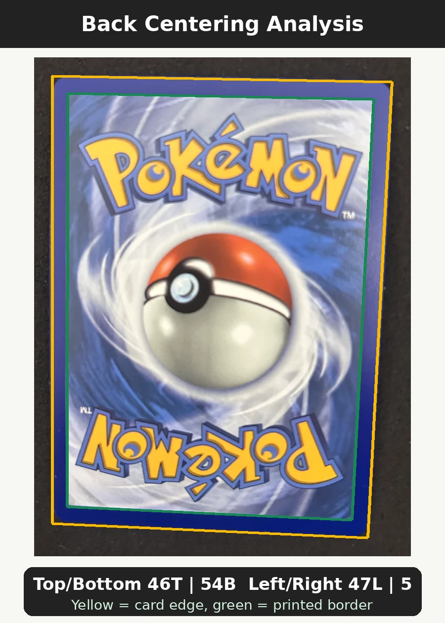 Charmander 038 MEP Black Star Promos back centering analysis showing Top/Bottom 46T | 54B and Left/Right 47L | 53R.