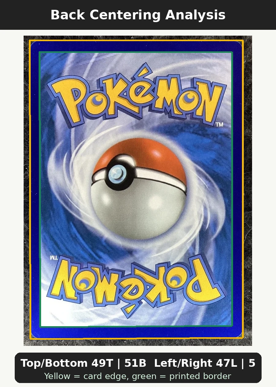 Piplup 098/94 Phantasmal Flames back centering analysis showing Top/Bottom 49T | 51B and Left/Right 47L | 53R.